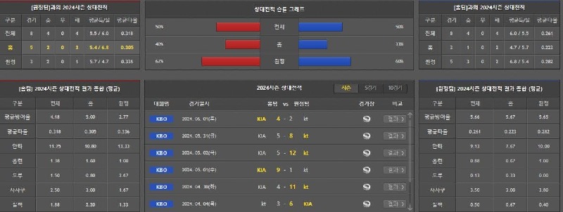 상대전적.jpg