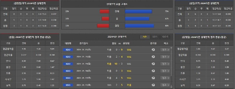 상대전적.jpg