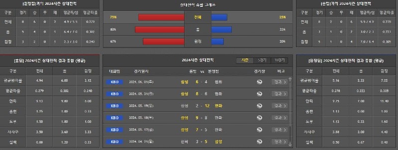 상대전적.jpg