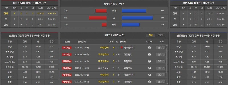 상대전적.jpg