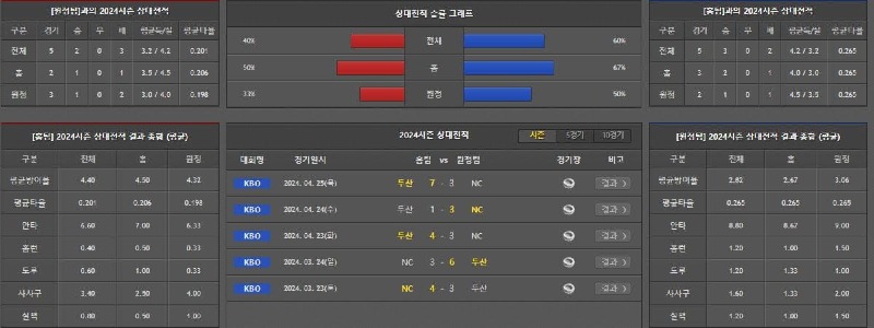 상대전적.jpg