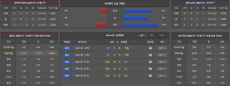 상대전적.jpg