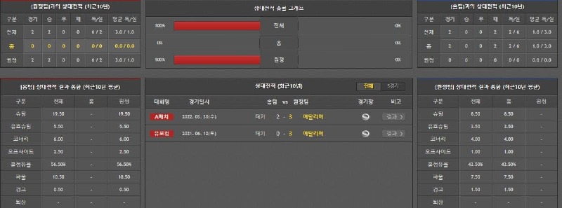 상대전적.jpg