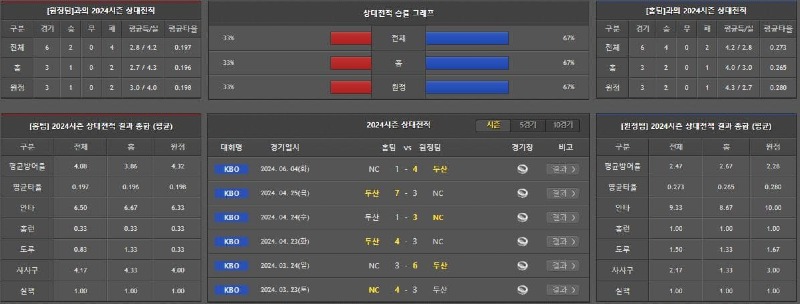 상대전적.jpg