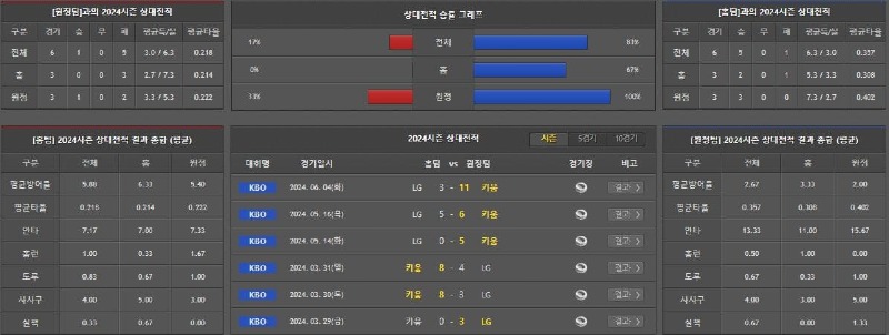 상대전적.jpg