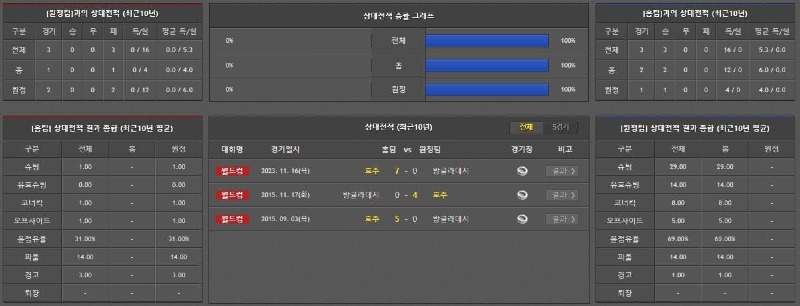 상대전적.jpg