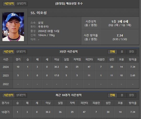 원정.JPG