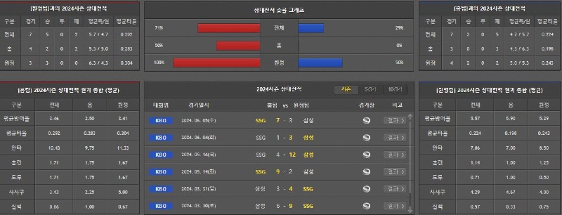 상대전적.JPG