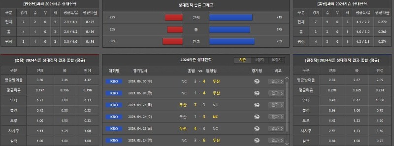 상대전적.jpg