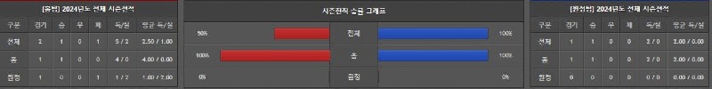 싱데잔작.jpg
