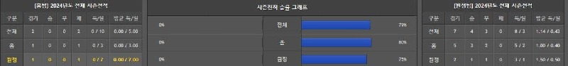 상대전적.jpg