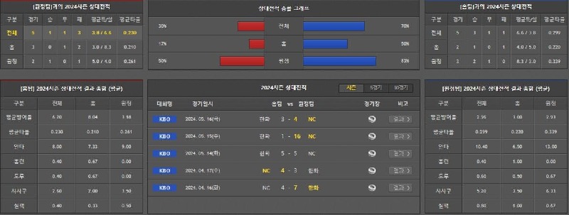 상대전적.jpg