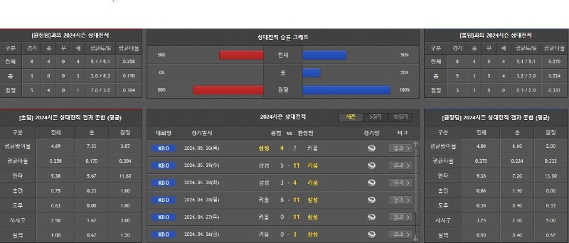 상대전적.jpg
