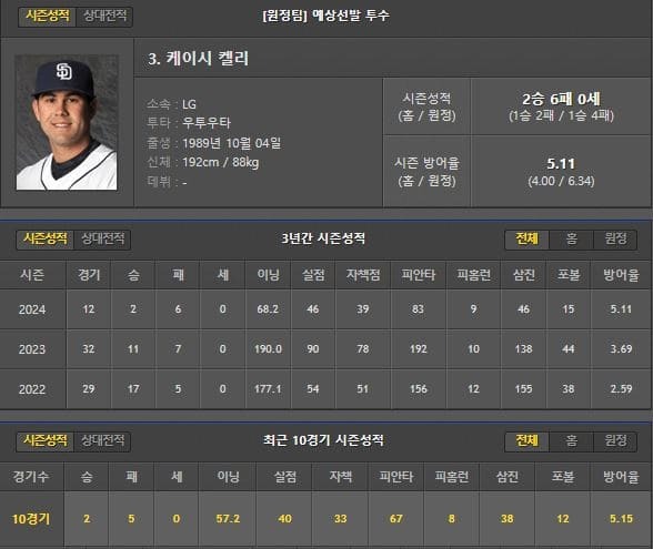 원정.jpg