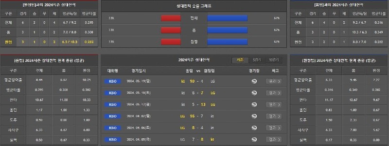 상대전적.jpg