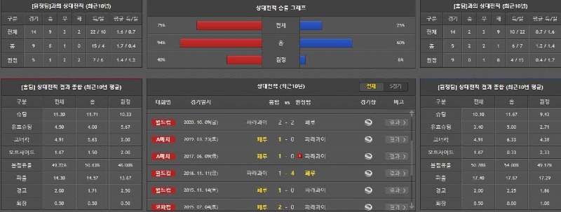상대전적.jpg
