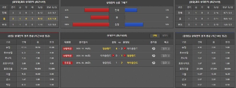 상대전적.jpg