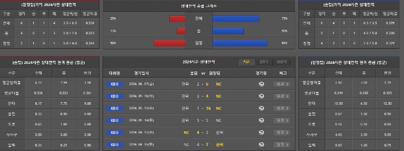 상대전적.jpg