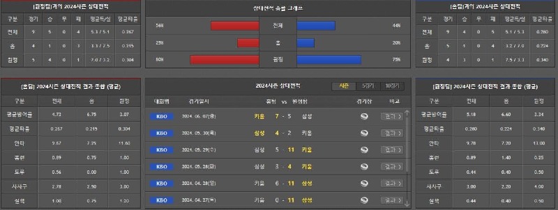 상대전적.jpg