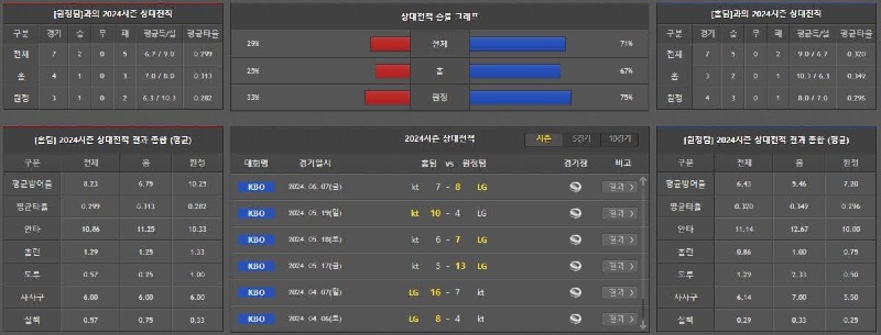 상대전적.jpg