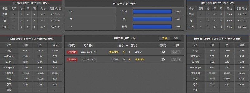 상대전적.jpg