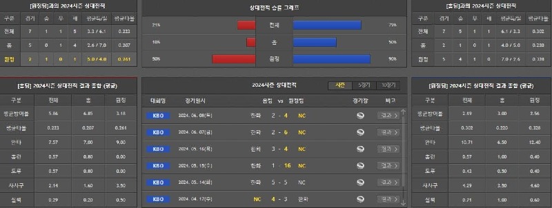 상대전적.jpg