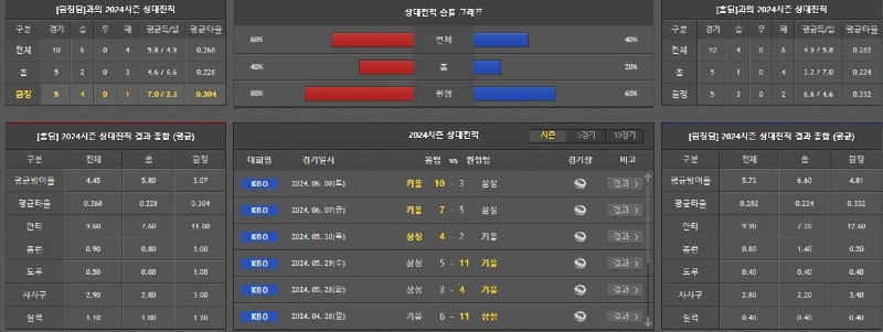 상대전적.jpg