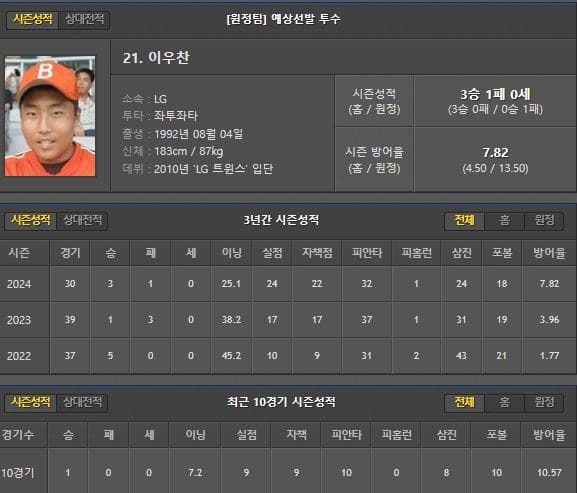원정.jpg