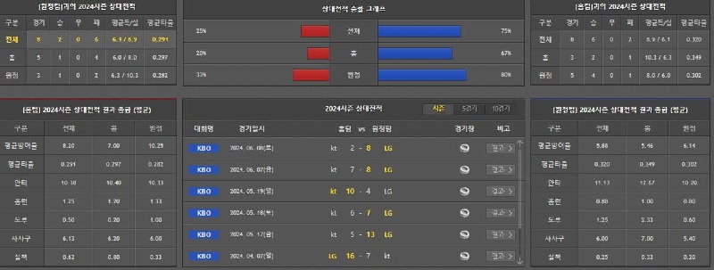 상대전적.jpg