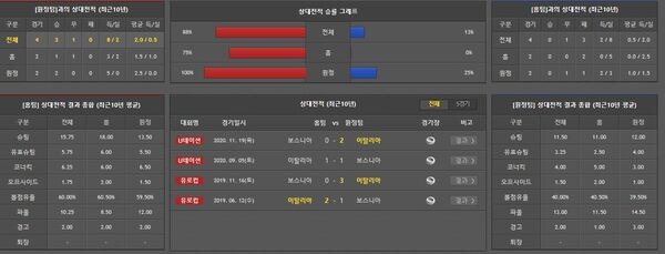 상대전적.jpg