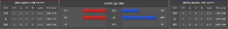 상대전적.JPG