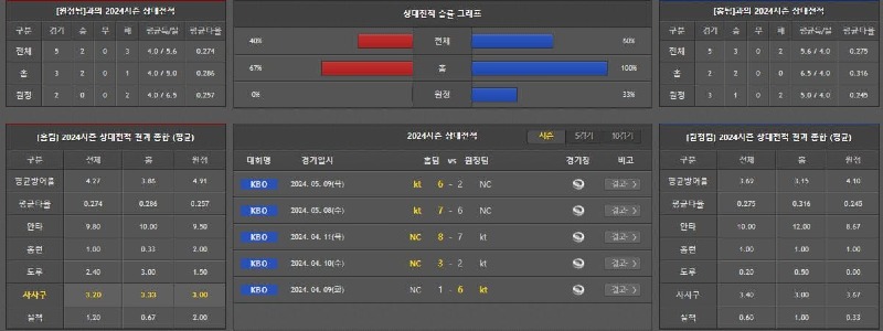 상대전적.jpg