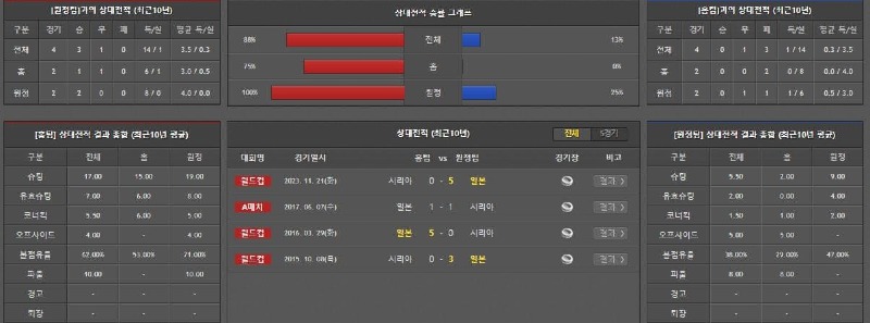 상대전적.jpg