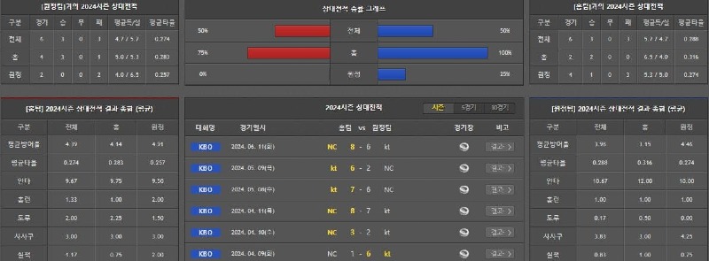 상대전적.jpg