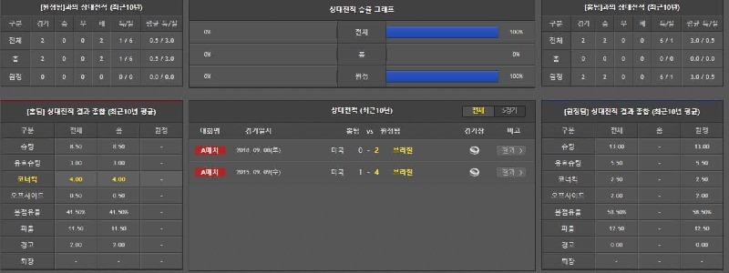상대전적.jpg
