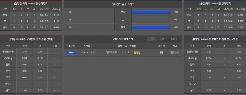 상대전적.jpg