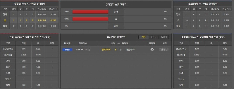 상대전적.jpg