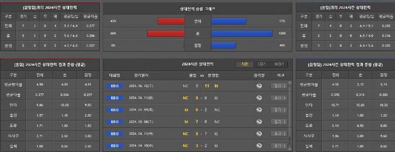 상대전적.jpg