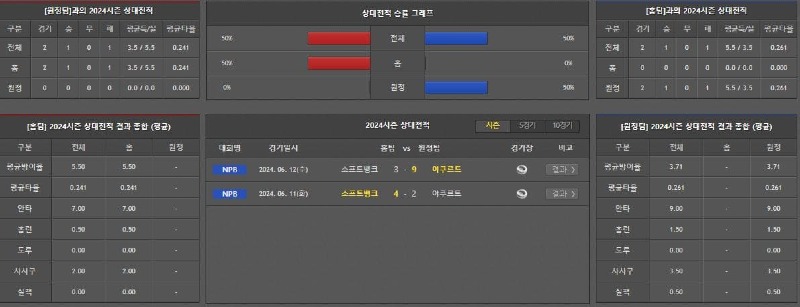 상대전적.jpg