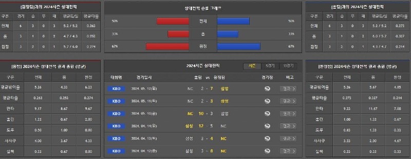 상대전적.jpg