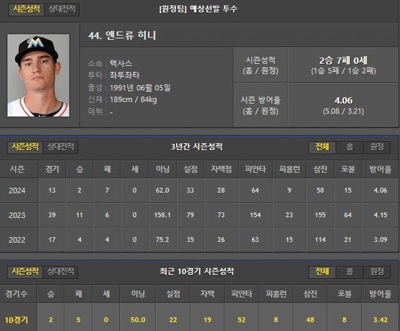 원정.jpg