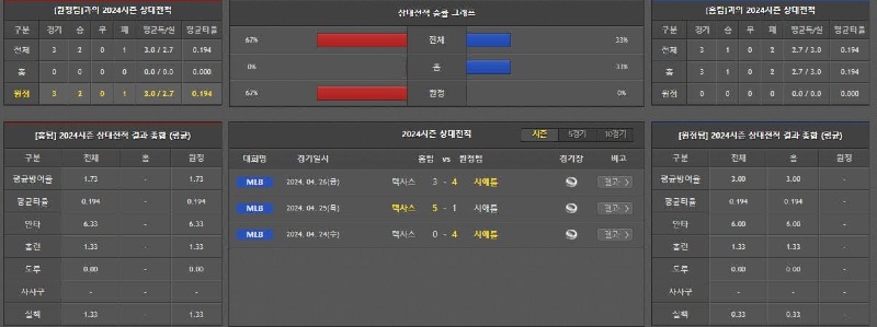 상대전적.jpg