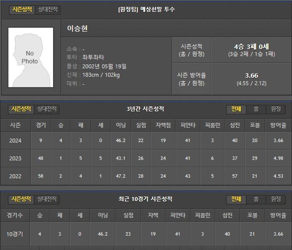 원정.JPG