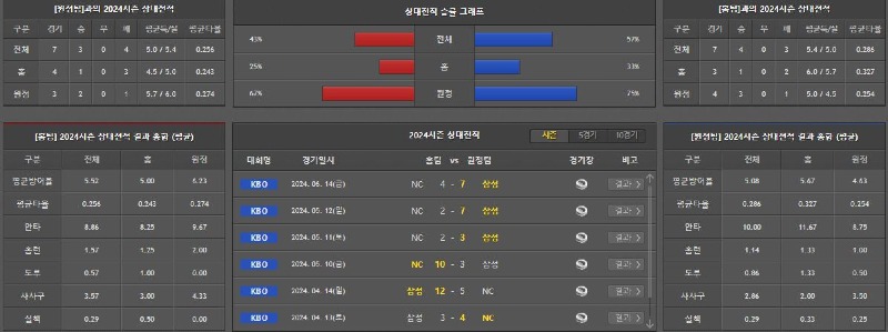 상대전적.JPG