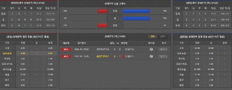 상대전적.jpg