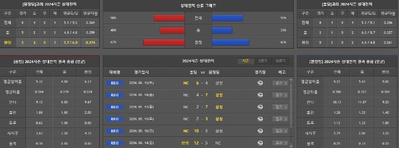 상대전적.jpg