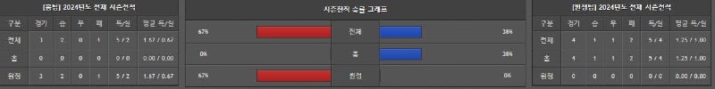 시즌.jpg