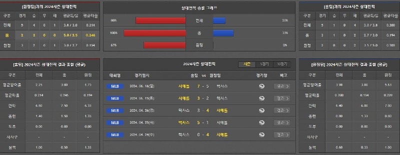 상대전적.jpg
