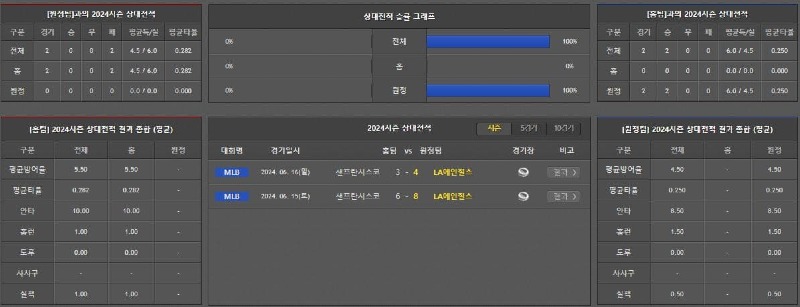 상대전적.jpg