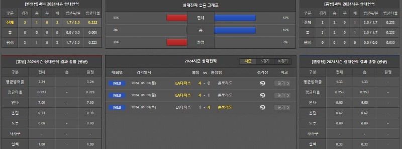 상대전적.jpg
